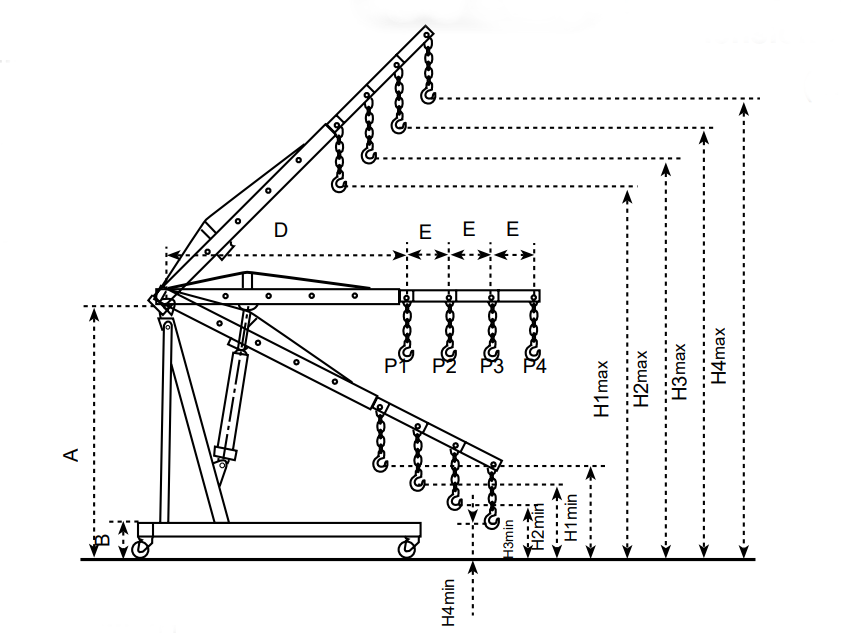 Traglastdiagramm Werkstattkran ECO-WK 01